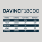 Preview: NEBO DAVINCI 18000 LED-Taschenlampe 18.000 Lumen mit Powerbank & USB-C