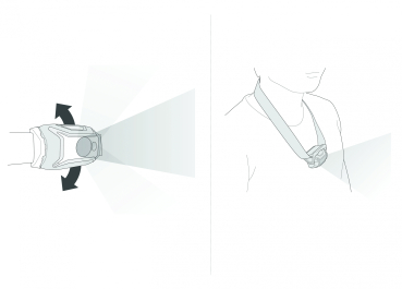 Petzl TIKKINA E060AB02 Stirnlampe 300 Lumen Grün inkl. 3 AAA-Batterien