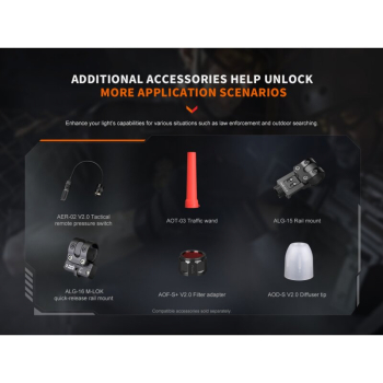 Fenix PD32R LED Taschenlampe 1400 Lumen USB-C inkl. 3400mAh Akku