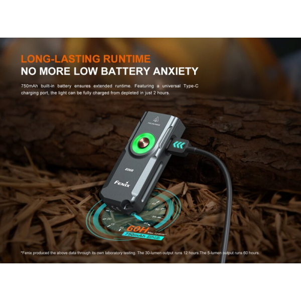 Fenix E06R Schlüsselbundleuchte 700 Lumen UV-Licht roter Laser USB-C Grau